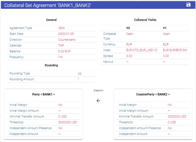 Collateral Set Agreement UI — ISDA CSA configuration